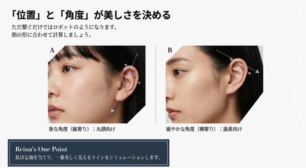 丸顔向けと面長向けのインダストリアルピアスの角度と位置の違い