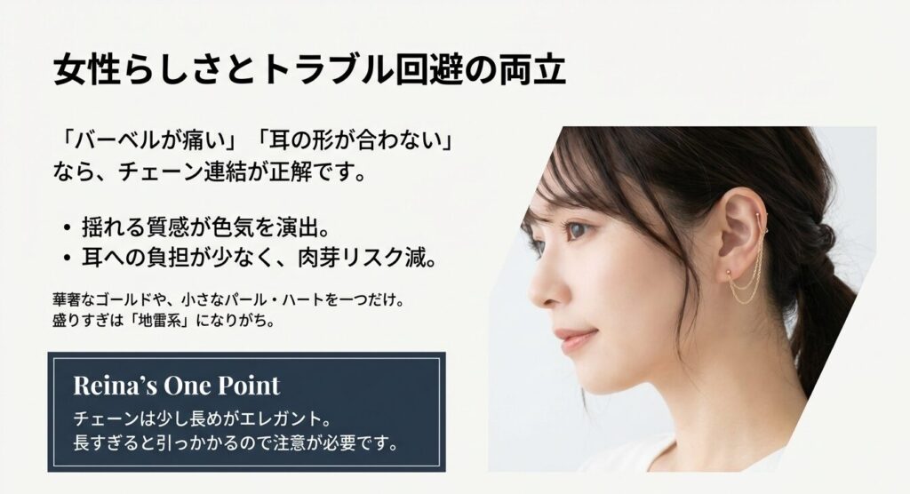 女性に人気のチェーン連結タイプのインダストリアルピアス