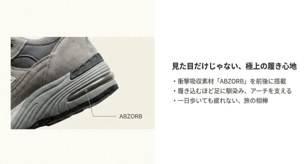 衝撃吸収素材ABZORBを搭載したニューバランス991の極上の履き心地