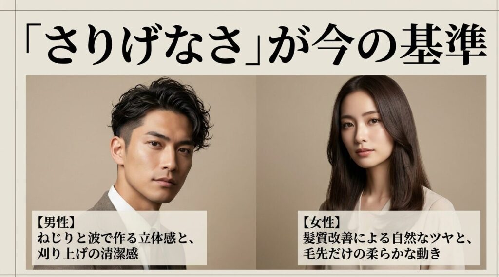 さりげなさが今のパーマの基準。男女別の最新トレンド