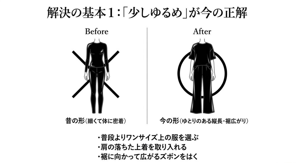 全身黒コーデをゆったりとしたシルエットで着こなす正解と失敗の比較画像