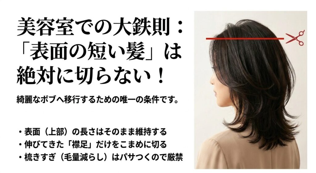 美容室での大鉄則として、頭頂部の表面の短い髪を切らないことを示す赤い線の図解