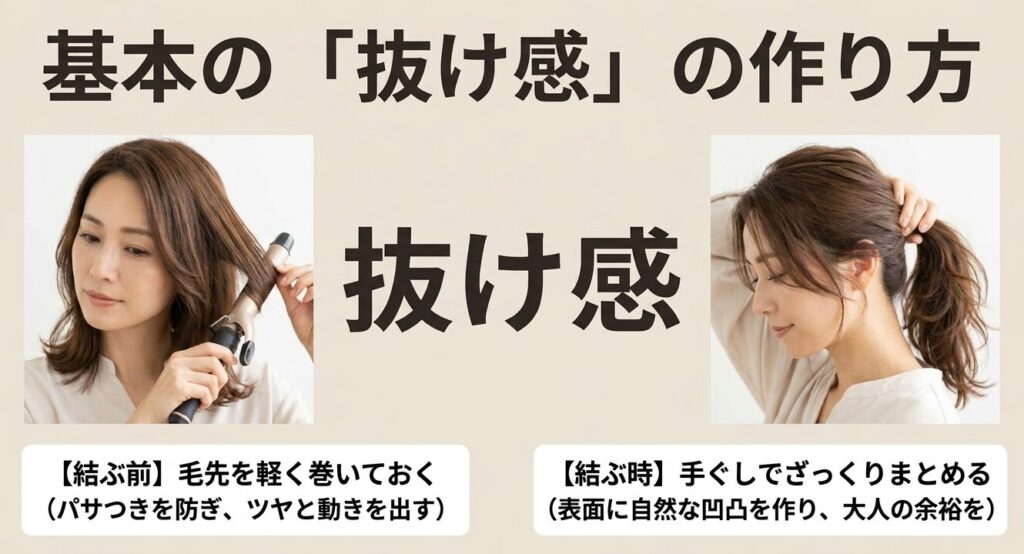 ヘアアイロンで毛先を巻き、手ぐしでざっくりとまとめて抜け感を作る基本の手順