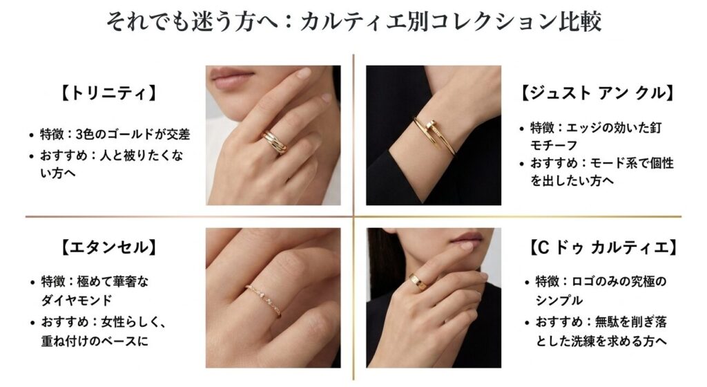 トリニティ、ジュストアンクル、エタンセルなどカルティエ別コレクションの比較