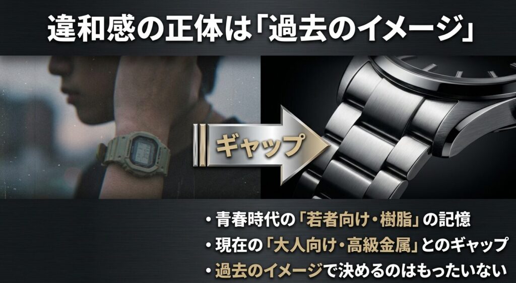 違和感の正体は過去のイメージ。青春時代の若者向けという記憶と現在の高級金属とのギャップ