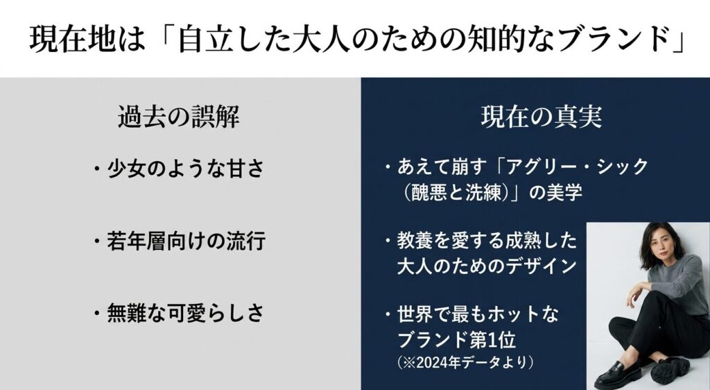 過去のイメージと現在の真実。ミュウミュウの現在地は自立した大人のための知的なブランド