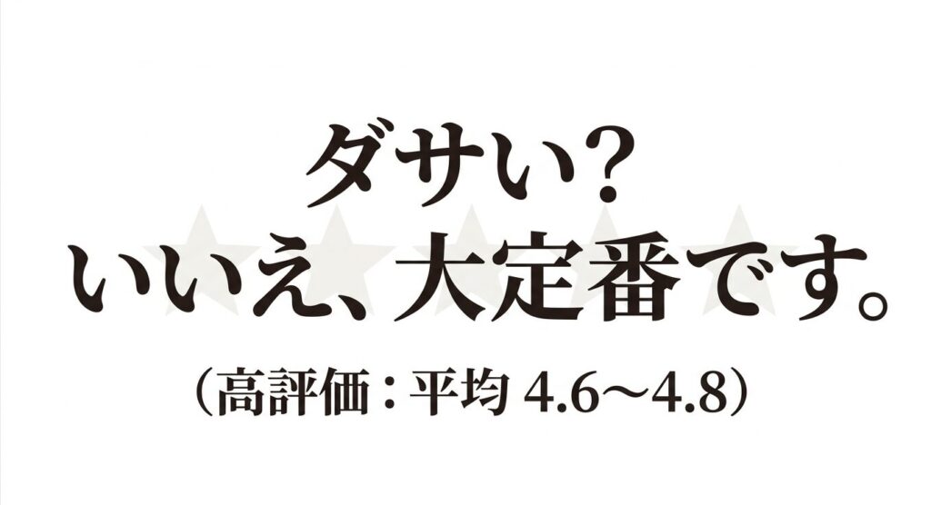ダサい？いいえ、大定番です。高評価：平均4.6から4.8のニューエラメッシュキャップ