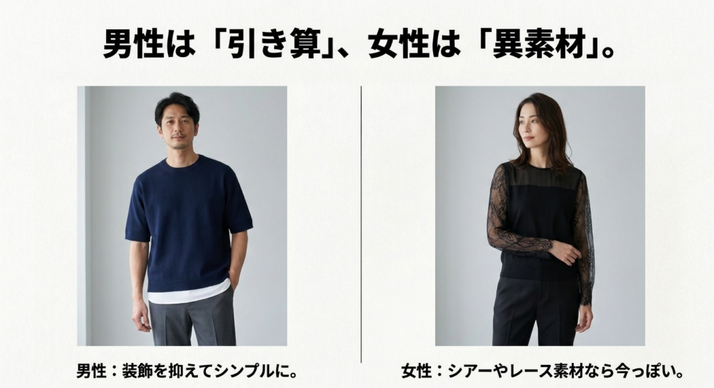 メンズはシンプルに、レディースはシアーやレースなど異素材を取り入れたフェイクレイヤードの比較